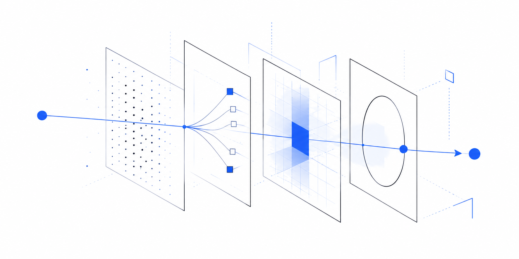 Layered AI control plane diagram